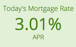 Feb 19 2016 Mortgage Rate